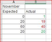 ResultGreen.JPG