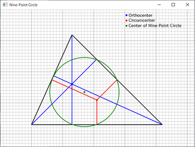 Nine-Point Circle v0.2.png