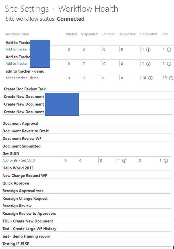 SharePoint 2016 Workflow Health Page Not Displaying All Workflows ...