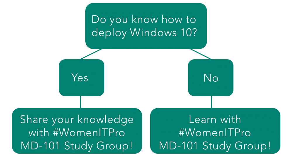 md-101.png