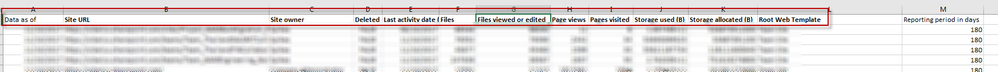 SP Site Usage csv export.png