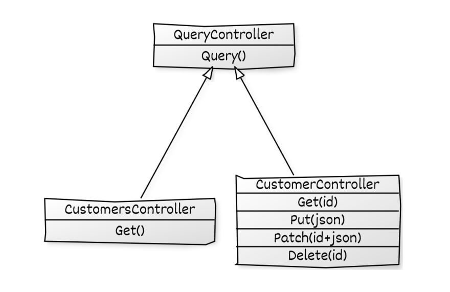 class-diagram.jfif