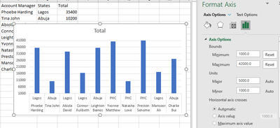 Abiola1_1-1582727933652.png