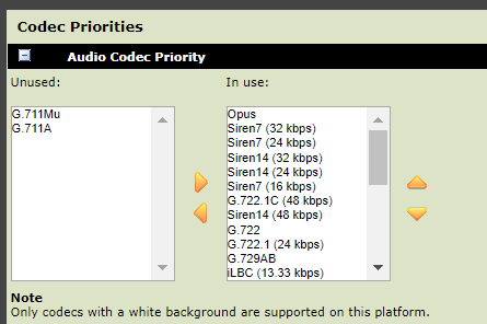 Cloud PBX only uses G711 codec on Polycom, can't change to anything ...