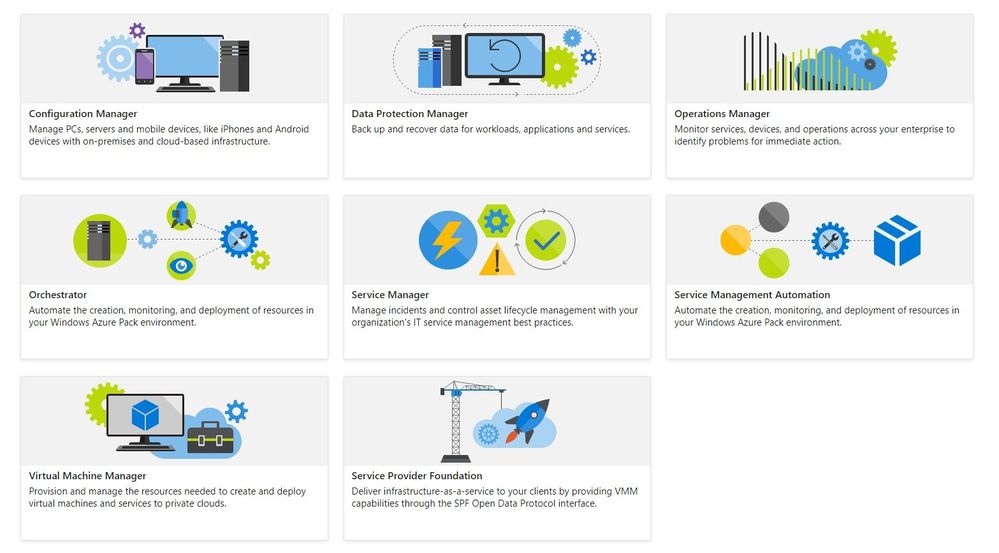 System Center Overview.jpg