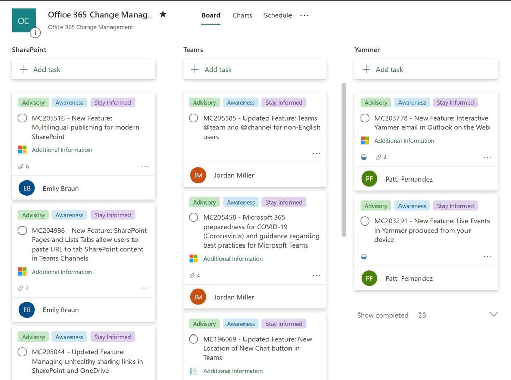 A screenshot of Planner's board view, showing some Office 365 Message Center posts