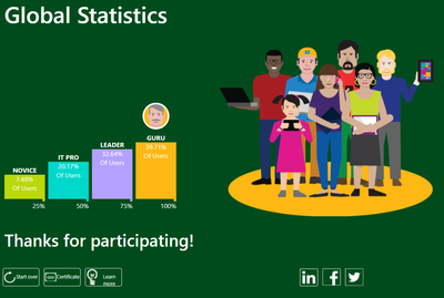 IT Pro Challenge.png