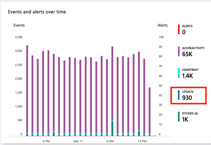 Schermafbeelding 2020-03-17 om 14.25.37.png
