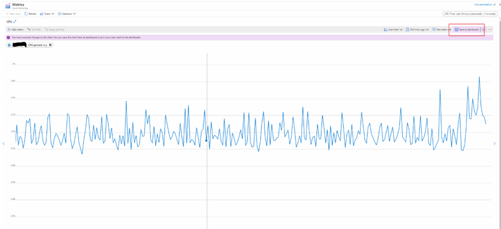 13.Save to Dashboard.png