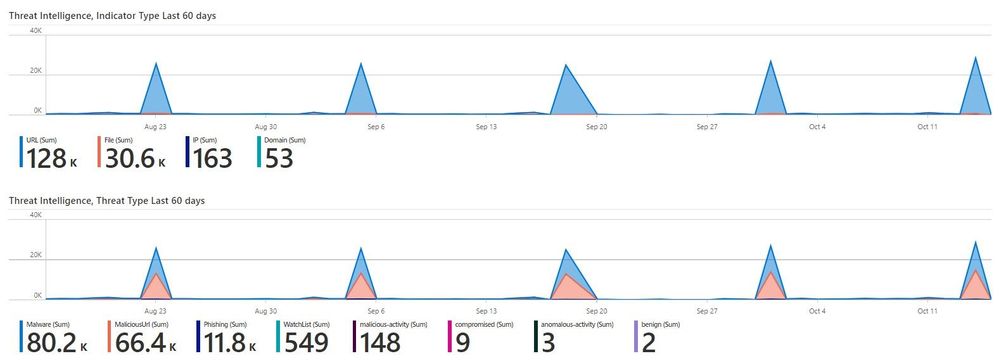 Screenshot 2020-10-15 195715.jpg