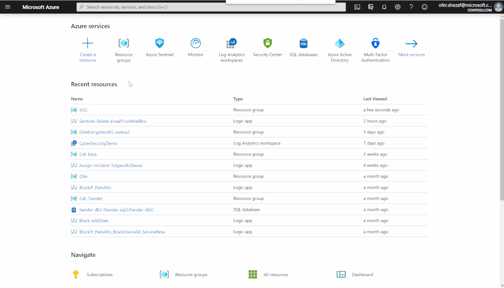resource group.gif