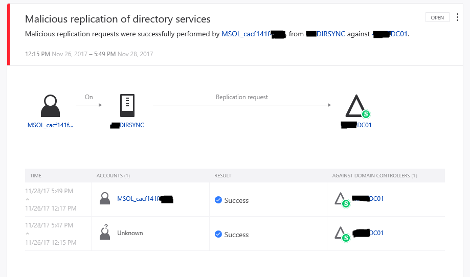 azure atp dirsync.PNG
