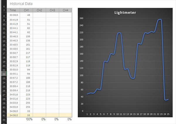 ExcelDataStream.jpg