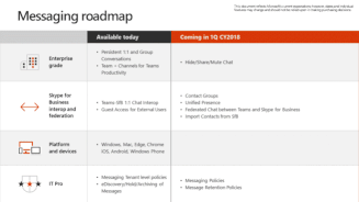 roadmap final slow.gif