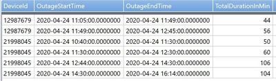Scenerio3Output.JPG
