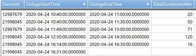 Scenerio1Output.JPG