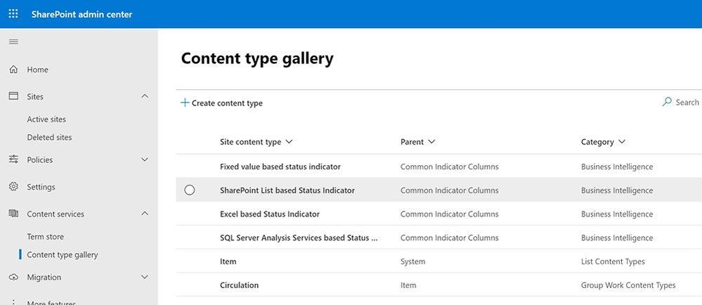 IZRP-Apr.2020_004_MMS-pt2-ContentTypeGallery.jpg