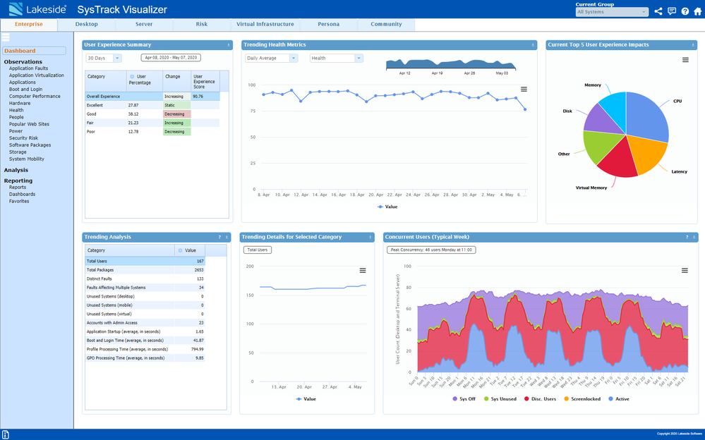 enterprise_visualizer.png