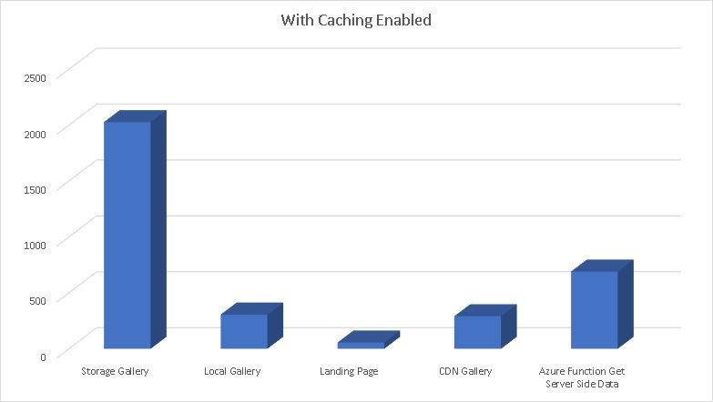 2020-05-18 14_34_25-Book1 - Excel.jpg