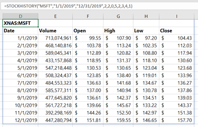 StockHistoryLongExample.png