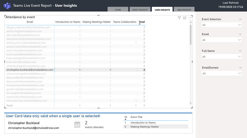 userinsights.png