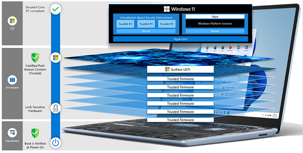 firmware-attack-surface-reduction.png