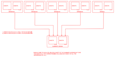 DaveWChoy_0-1590579207990.png
