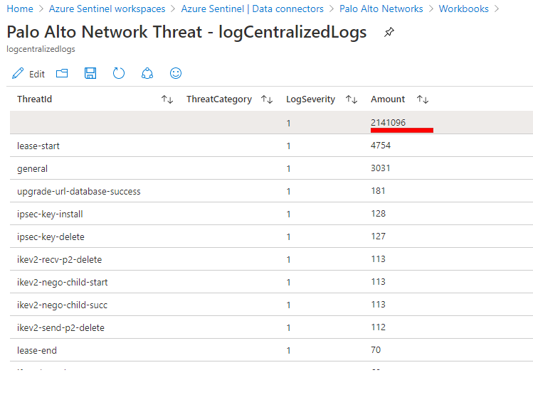 AS_PAN Threat Logs.png