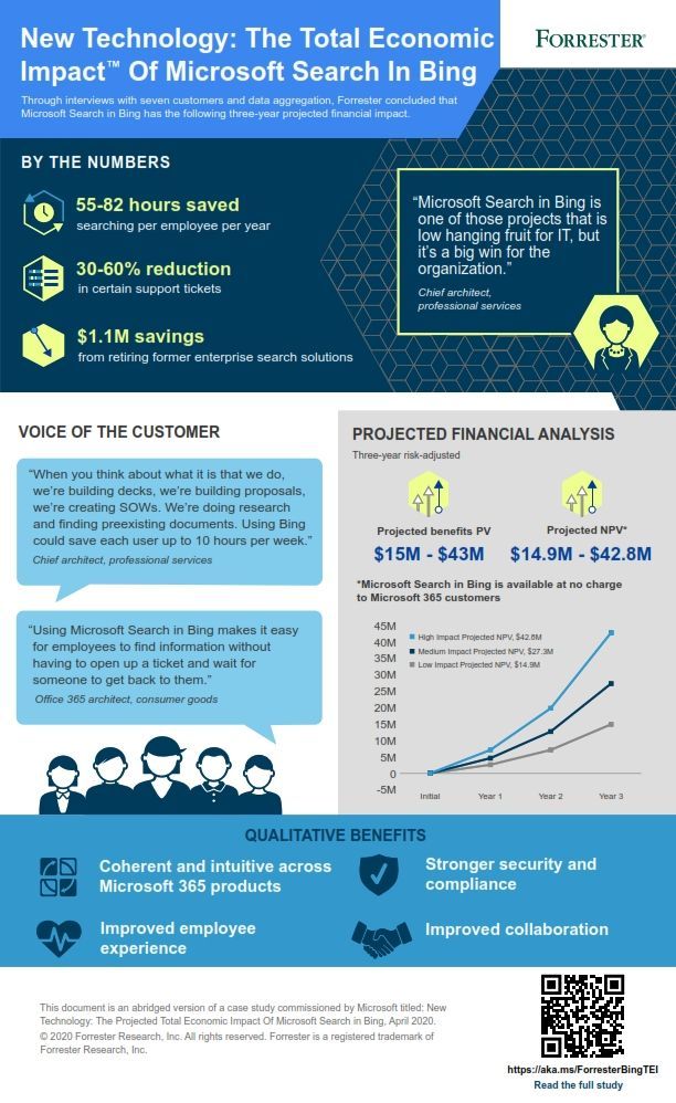 MSB_infographic_060420_qr.jpg