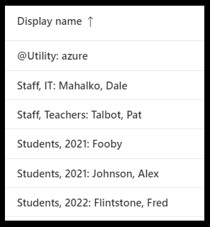 Organization Unit categories as part of Display Name.png