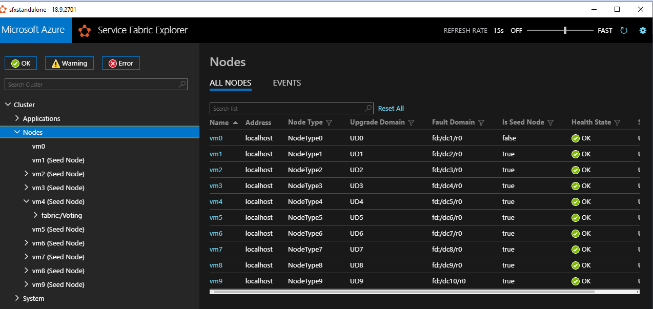 Deploy a 10 – Node Azure Service Fabric Standalone Cluster # ...