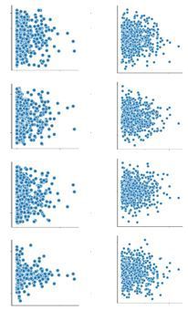 ScatterPlot.JPG
