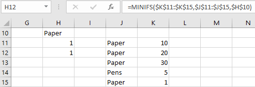 MinIf formula.png