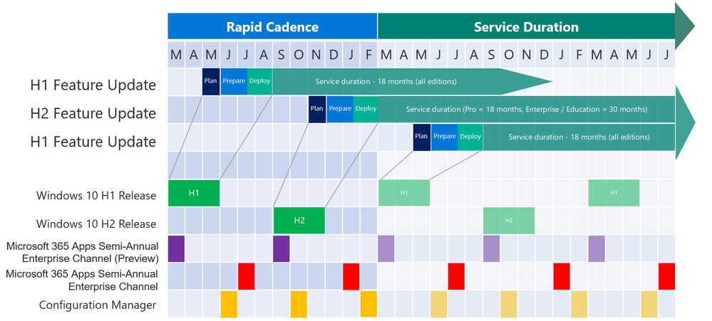 02_rapid-cadence.png