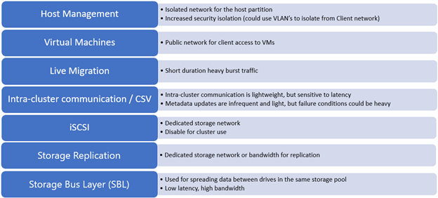 Network1.png