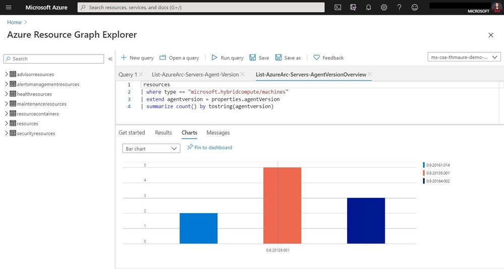 Azure Resource Graph Explorer Chart.jpg