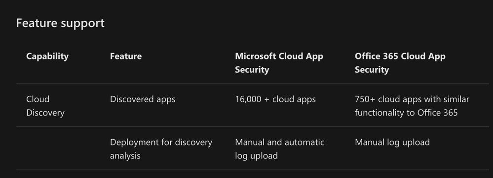 Screenshot 2020-06-24 at 15.37.14.png