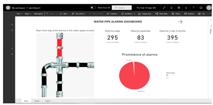 wateralarm.PNG