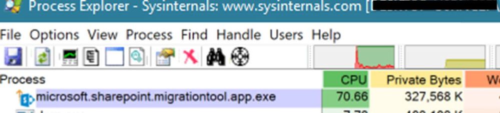 SPMT ProcessExplorer.jpg