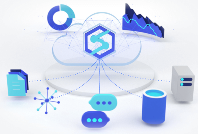 Automating best practices for high-throughput data ingestion ...