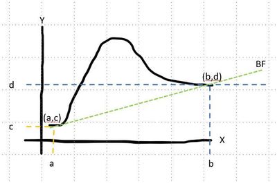 baseflow segment.JPG