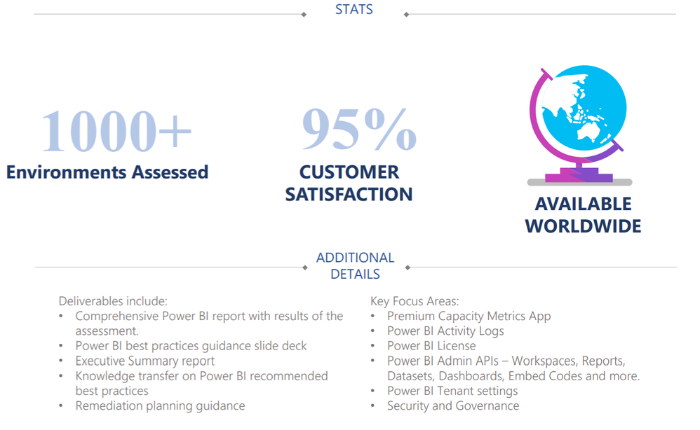 PowerBIAssessment_Stats.png