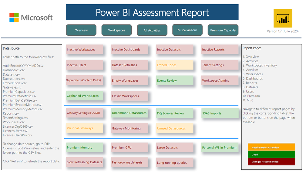PBIAssessment4.png