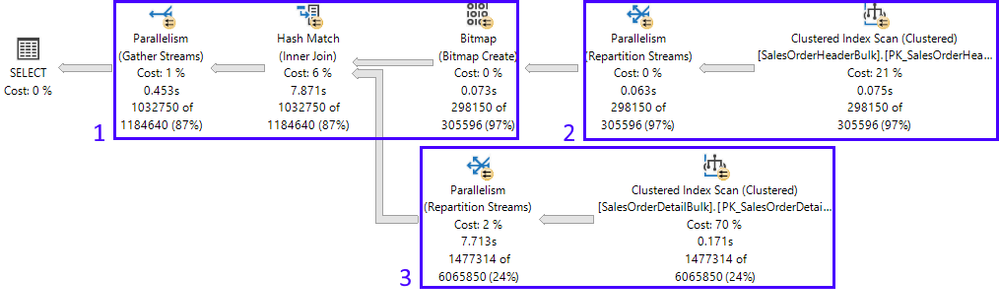 ScheduleParallelQry_Plan.png