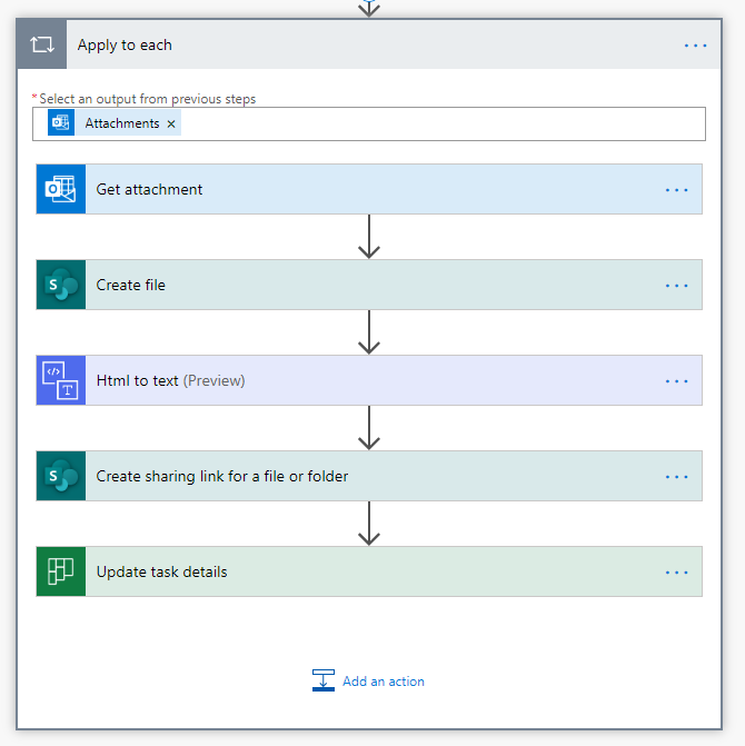 Apply to each flow order.png