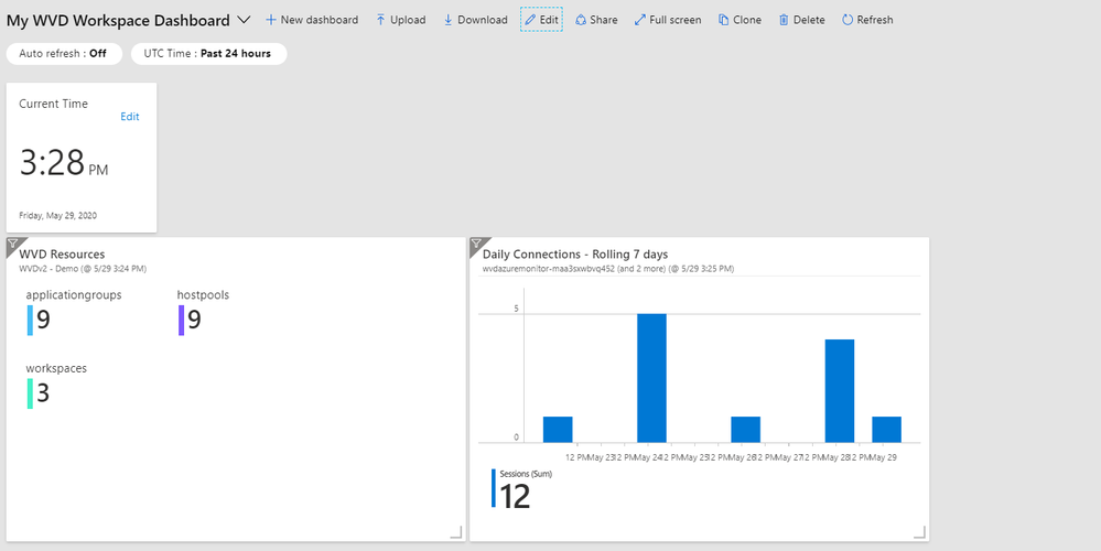 29_sample-dashboard.png