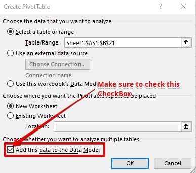 Create PivotTable.jpg