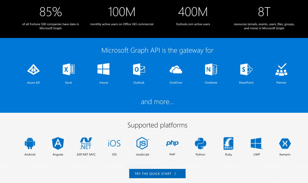 Highlights from the GA of the Intune APIs in Microsoft Graph ...
