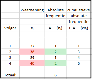 ErwinVanLoo_1-1594909985105.png