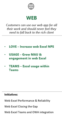 Web OKR.png